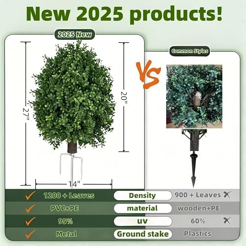 2-Pack Boxwood Topiary Bush Outdoor Use