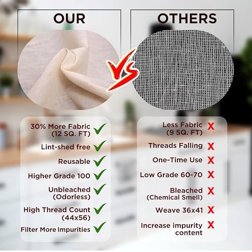 Cheese Cloth 100 Organic Non-Toxic 45x40 inches Premium Quality